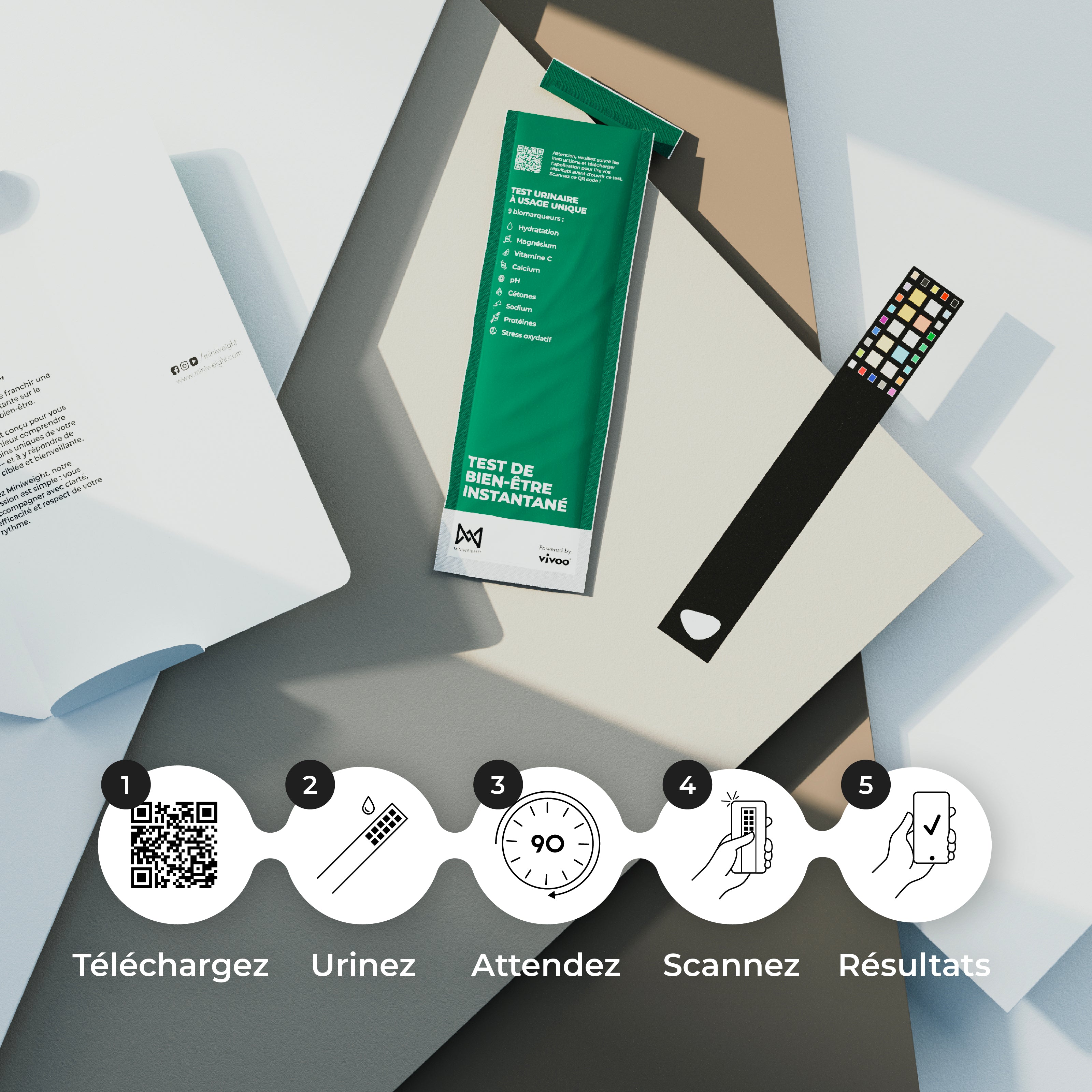 Test de Bien-Être Instantané